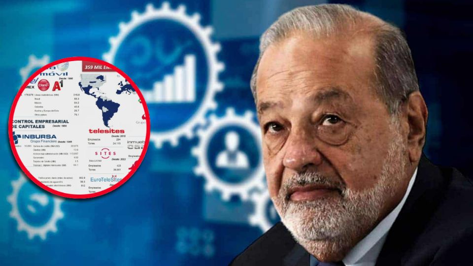 Mientras algunos ven tiendas o celulares, él controla la infraestructura que hace posible todo lo demás