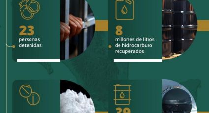 Aseguran 4 tractocamiones y 4 autotanques en San Fernando, Tamaulipas