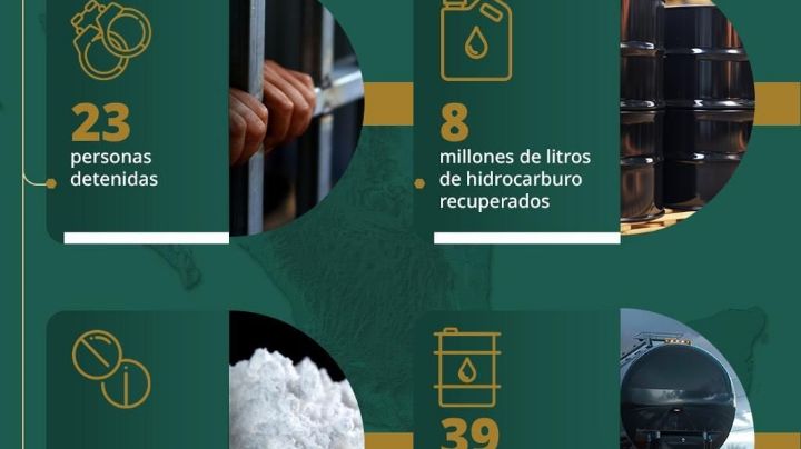 Aseguran 4 tractocamiones y 4 autotanques en San Fernando, Tamaulipas