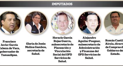 Desfalcan Cabeza de Vaca y el clan Carmona a Tamaulipas