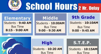 Intensas lluvias retrasarán el inicio de las clases en Laredo; ¿a qué hora es la entrada?