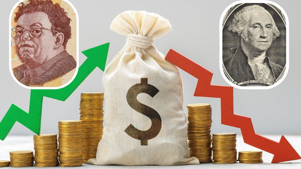 Este es el tipo de cambio al cierre este 8 de septiembre