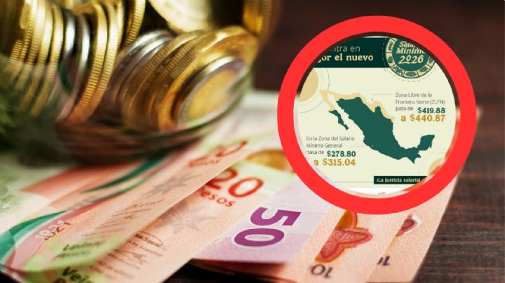 Entra en vigor el Salario Mínimo 2026; hay una recuperación histórica del Poder Adquisitivo