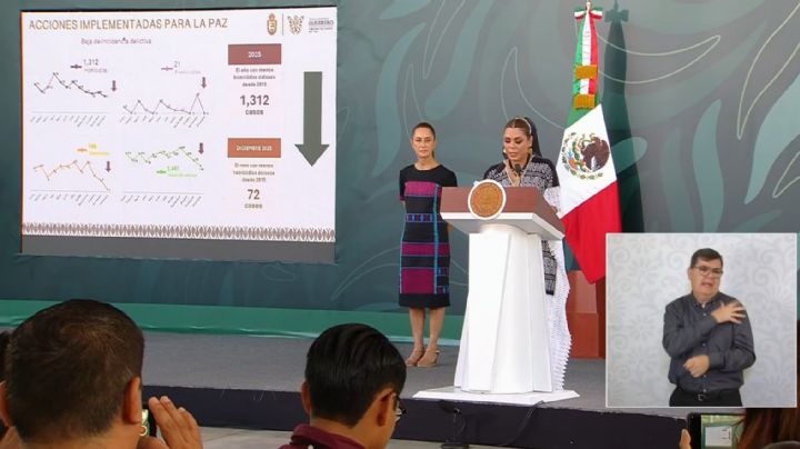 Guerrero inicia 2026 con repunte turístico y baja histórica de homicidios