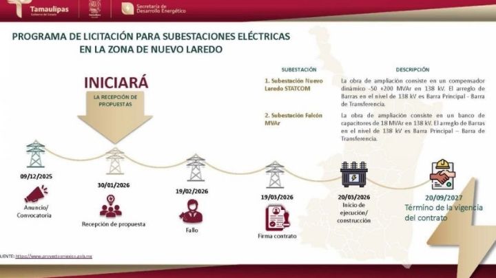 CFE reforzará red eléctrica en Nuevo Laredo