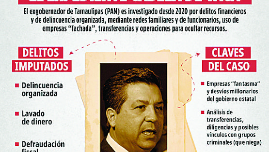 Se le acabó el blindaje a Cabeza de Vaca; Corte reactiva orden de aprehensión en contra del exgobernador